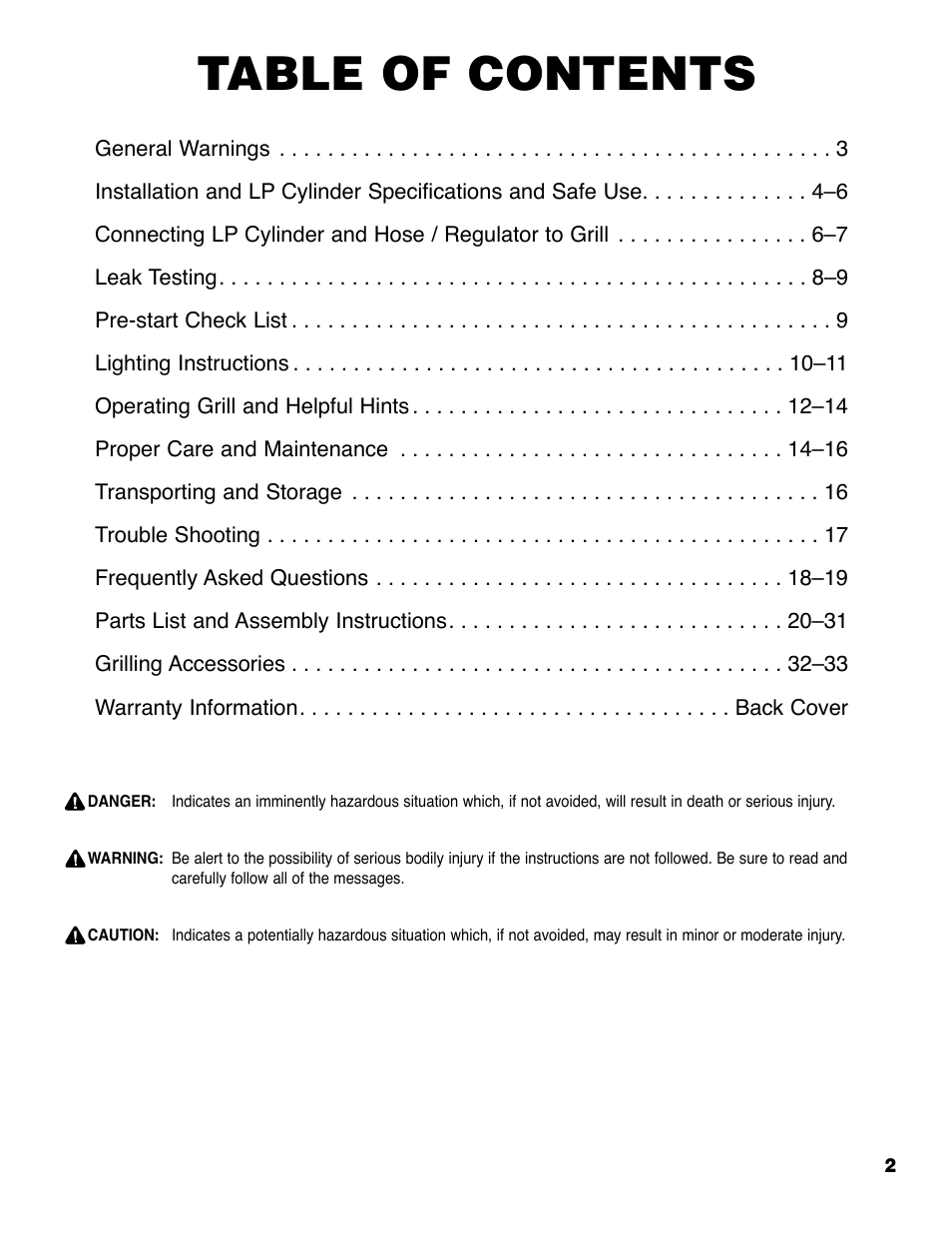 Brinkmann ProSeries 4655 User Manual | Page 3 / 36