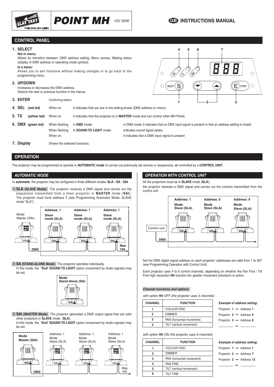 Clay Paky POINT MH (12V 50W) User Manual | 4 pages