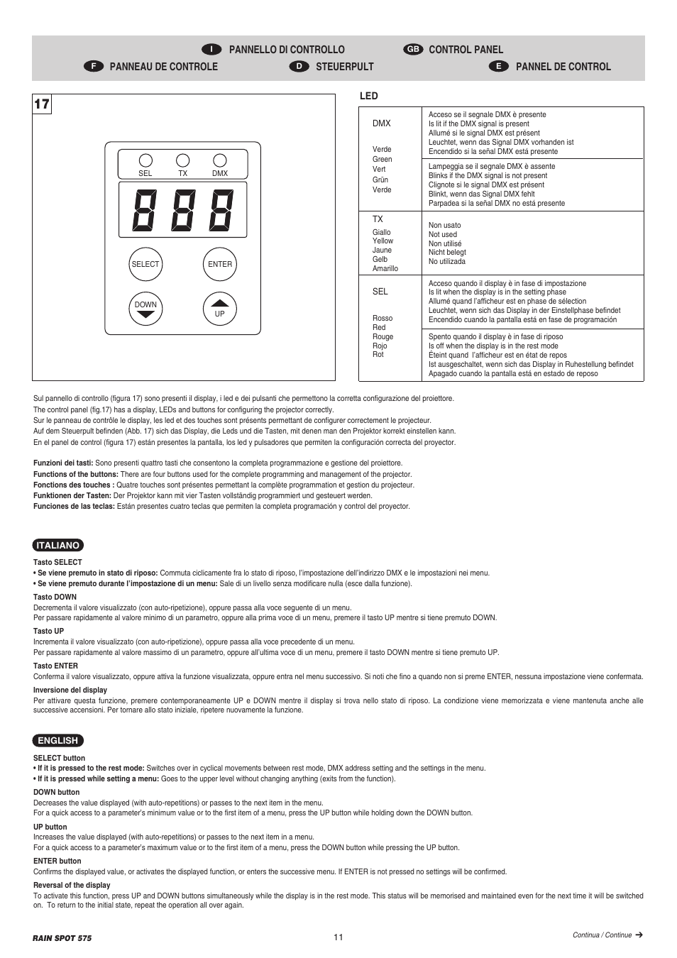 Clay Paky RAIN SPOT 575 (MSR 575W) User Manual | Page 11 / 24
