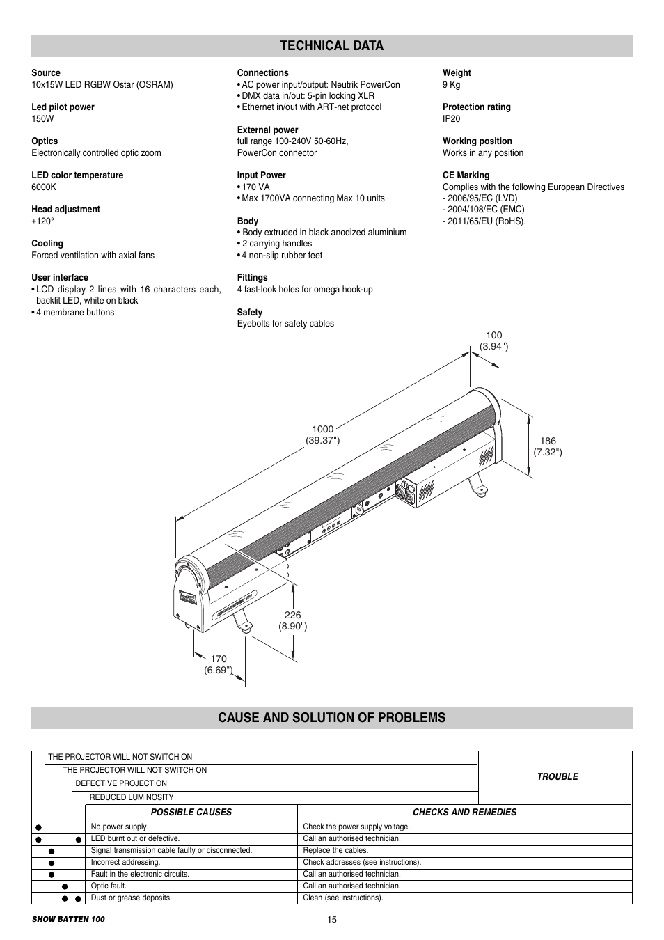 Technical data, Cause and solution of problems | Clay Paky SHOW BATTEN 100 AS (C71086) PRELIMINARY User Manual | Page 15 / 20