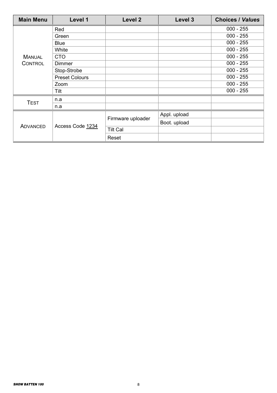 Clay Paky SHOW BATTEN 100 AS (C71086) PRELIMINARY User Manual | Page 8 / 20