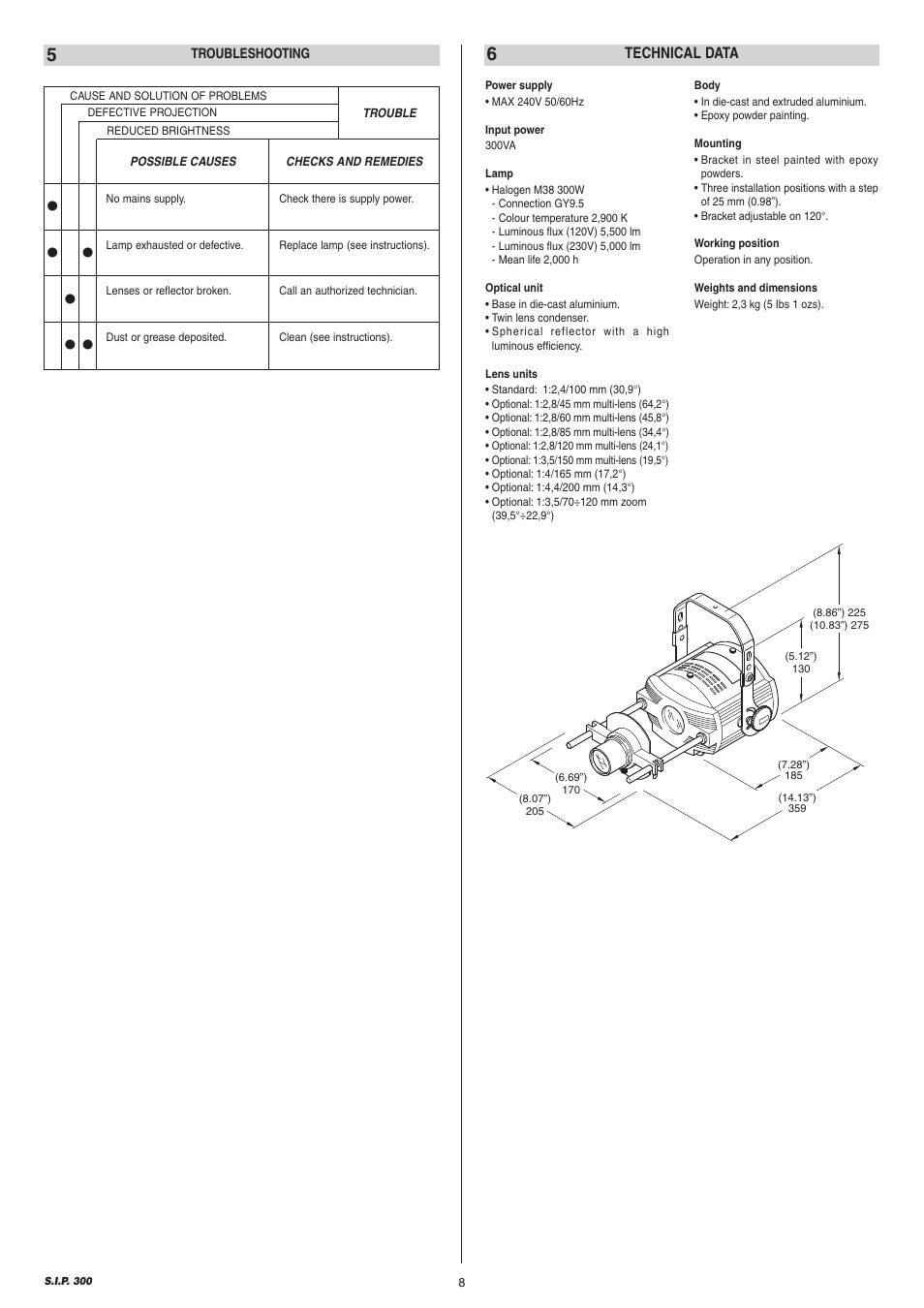 Clay Paky S.I.P. 300 User Manual | Page 4 / 4