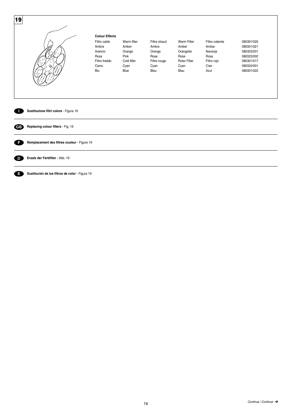 Clay Paky STAGE PROFILE 1200 SV (HMI 1200W/S) User Manual | Page 13 / 18