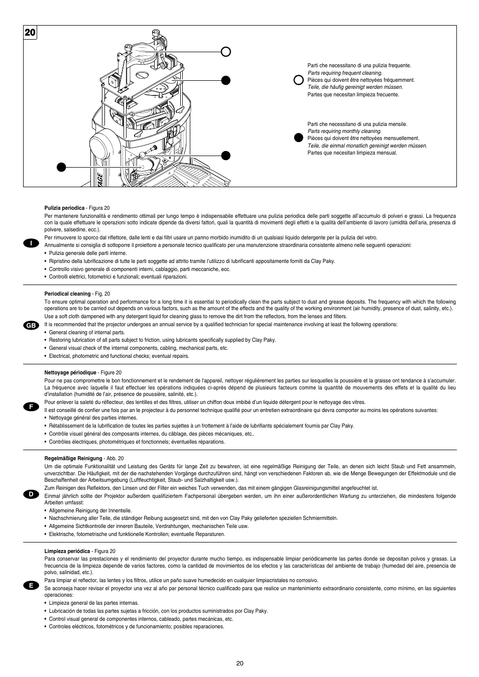 Clay Paky STAGE PROFILE 1200 SV (HMI 1200W/S) User Manual | Page 14 / 18