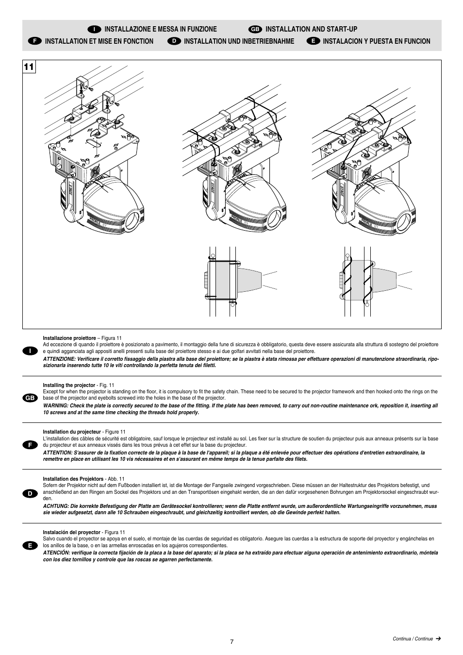 Clay Paky STAGE PROFILE 1200 SV (HMI 1200W/S) User Manual | Page 7 / 18