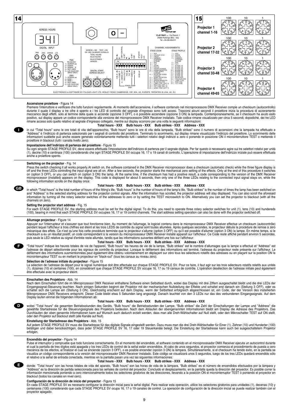 Igb d e f | Clay Paky STAGE PROFILE 1200 SV (HMI 1200W/S) User Manual | Page 9 / 18