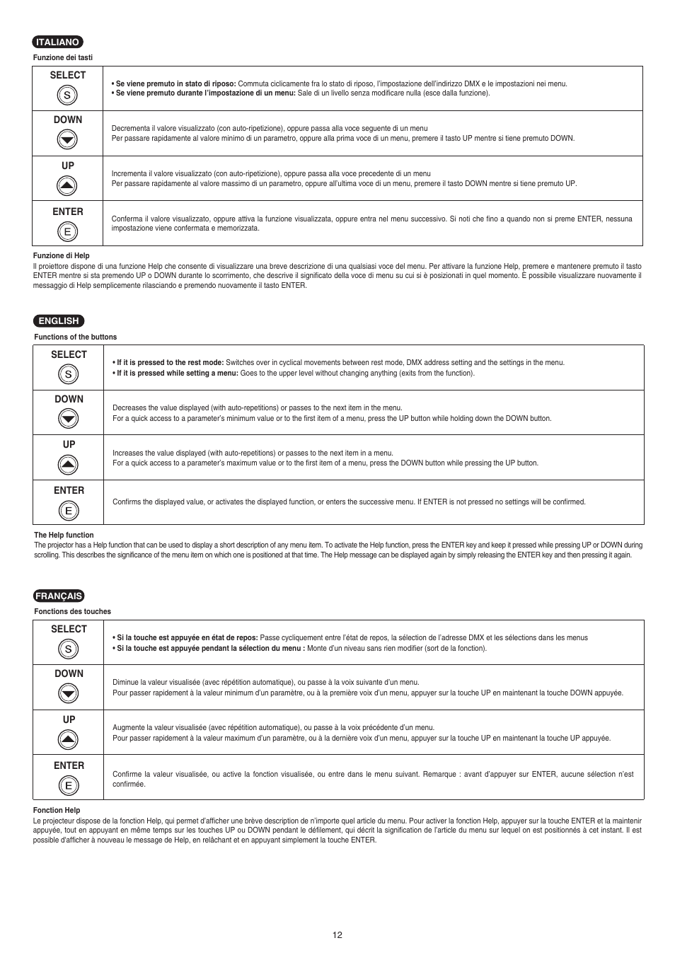 Clay Paky STAGE PROFILE PLUS SV AE (C61049) User Manual | Page 12 / 40