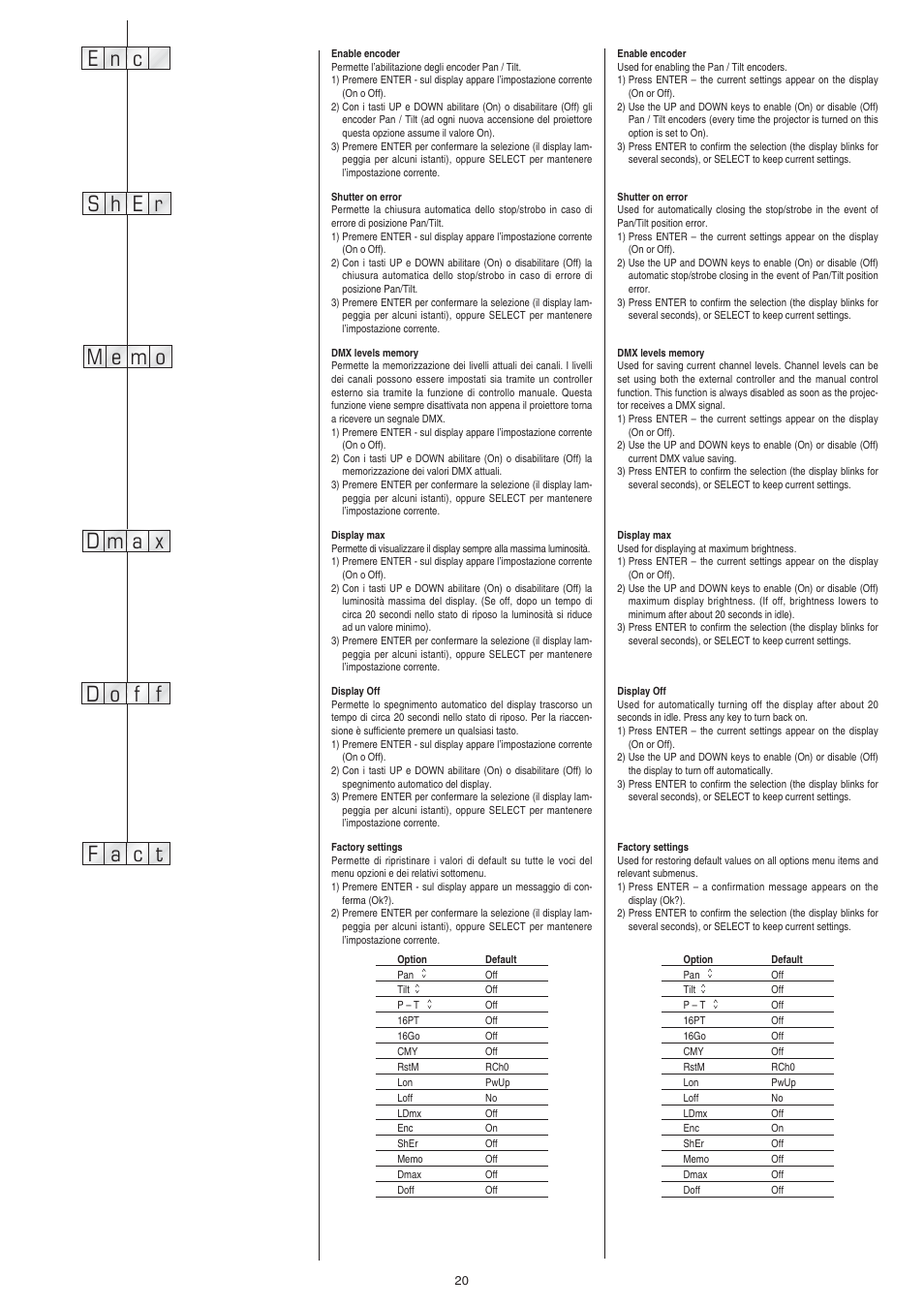 Clay Paky STAGE PROFILE PLUS SV AE (C61049) User Manual | Page 20 / 40