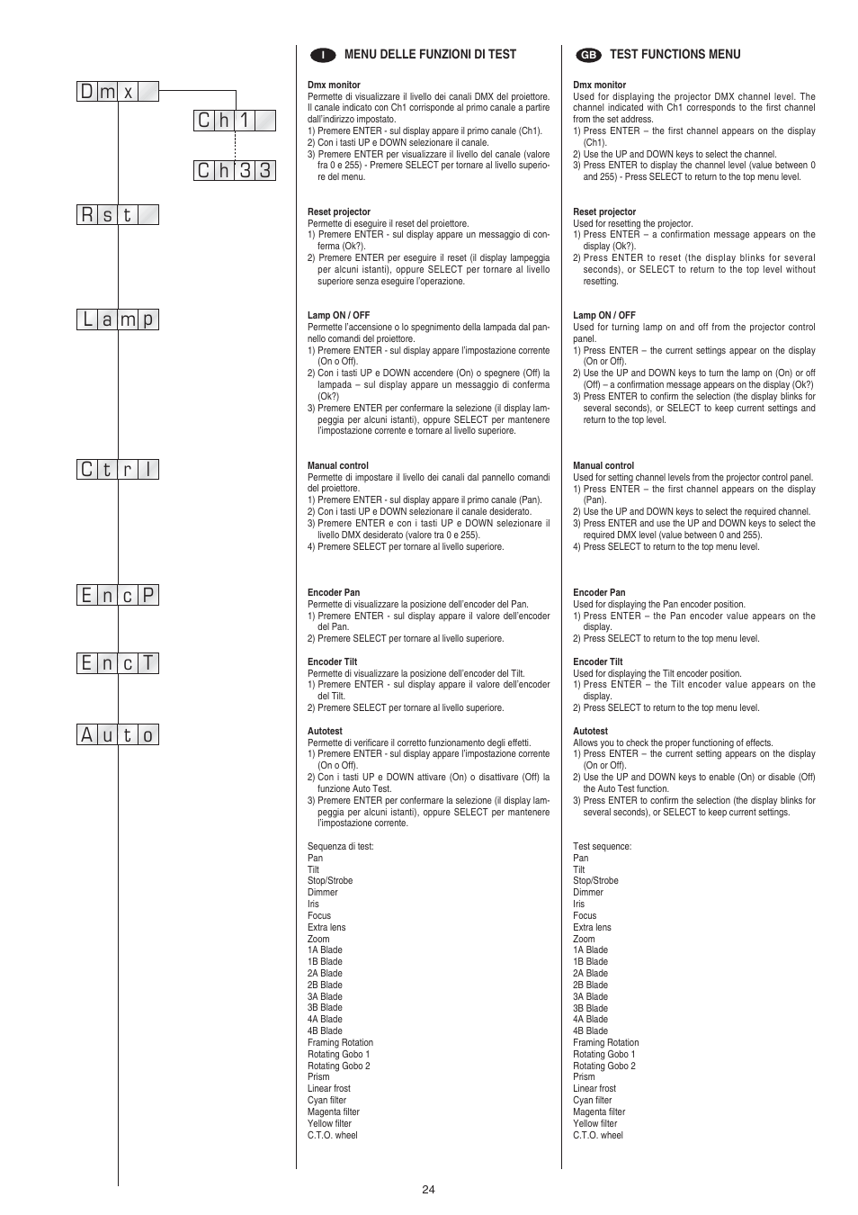 Clay Paky STAGE PROFILE PLUS SV AE (C61049) User Manual | Page 24 / 40