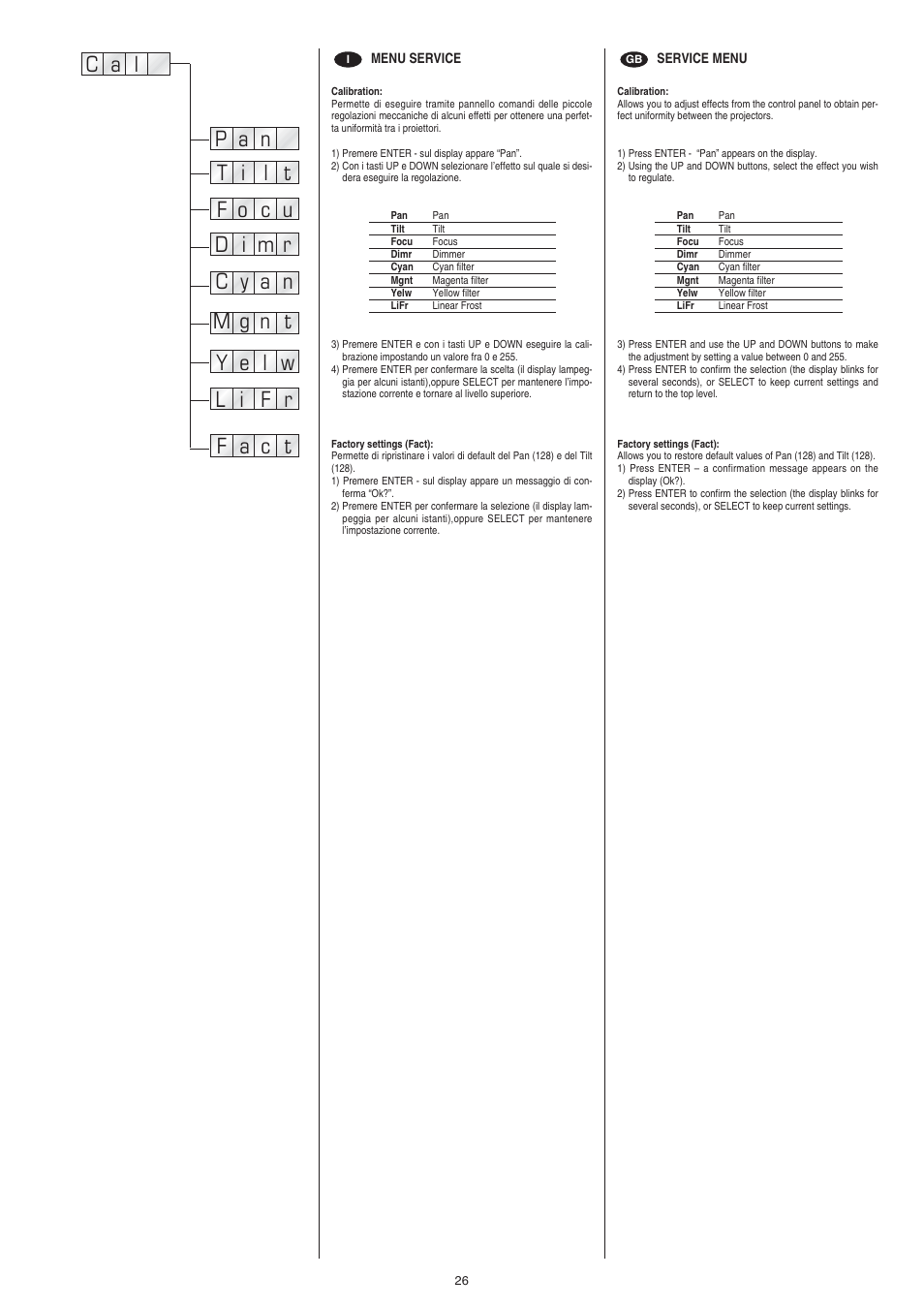 Clay Paky STAGE PROFILE PLUS SV AE (C61049) User Manual | Page 26 / 40