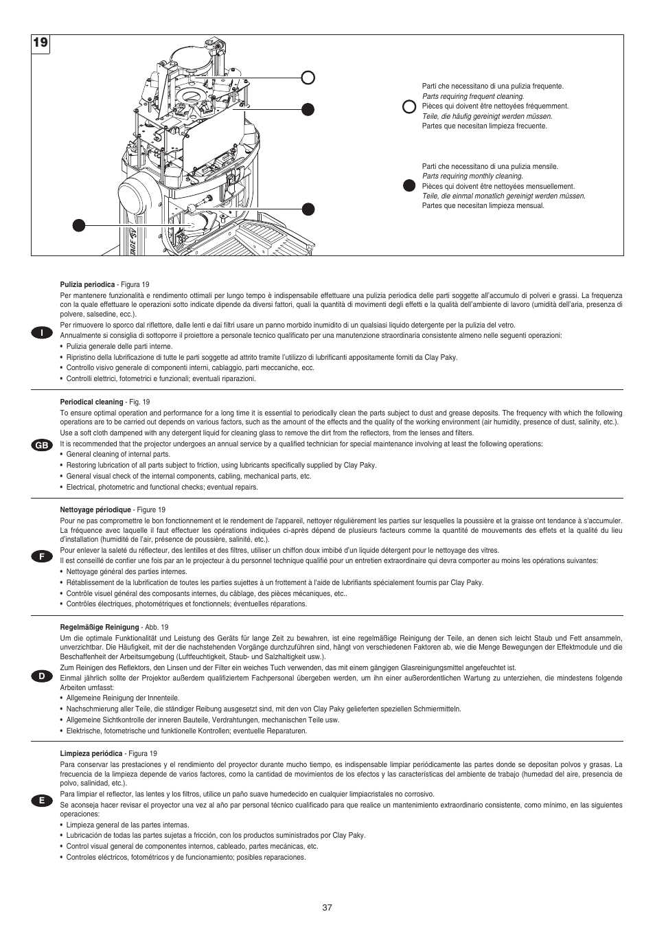 Clay Paky STAGE PROFILE PLUS SV AE (C61049) User Manual | Page 37 / 40