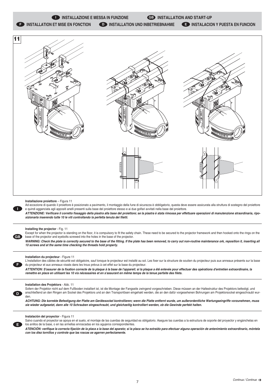 Clay Paky STAGE PROFILE PLUS SV AE (C61049) User Manual | Page 7 / 40