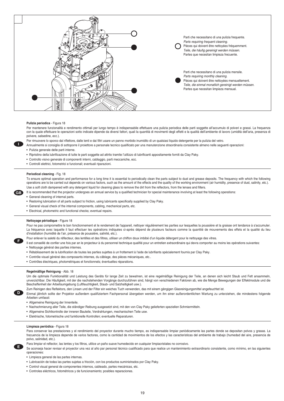 Clay Paky STAGE PROFILE PLUS SV (HMI 1200W/S) User Manual | Page 19 / 24