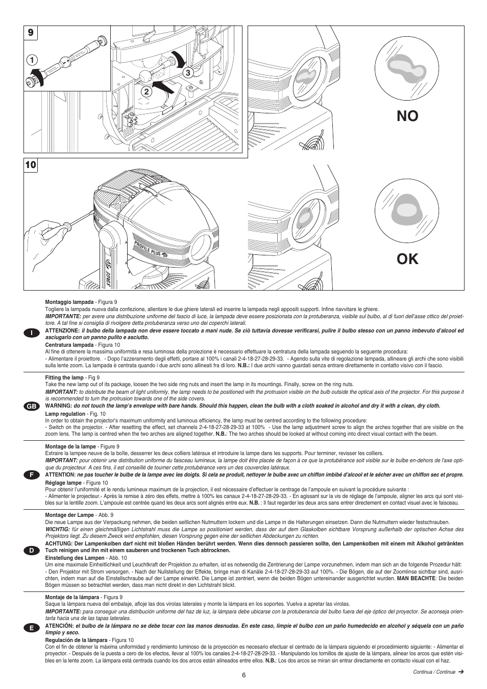 Ok no | Clay Paky STAGE PROFILE PLUS SV (HMI 1200W/S) User Manual | Page 6 / 24