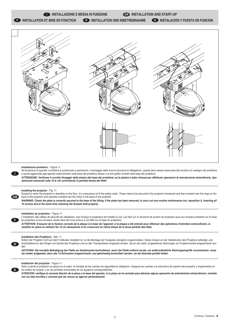 Clay Paky STAGE PROFILE PLUS SV (HMI 1200W/S) User Manual | Page 7 / 24