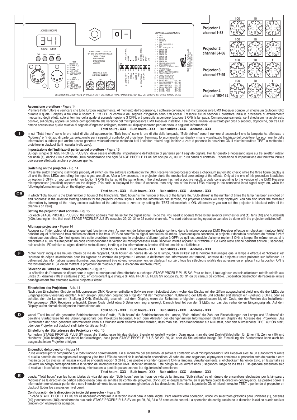 Igb d e f | Clay Paky STAGE PROFILE PLUS SV (HMI 1200W/S) User Manual | Page 9 / 24