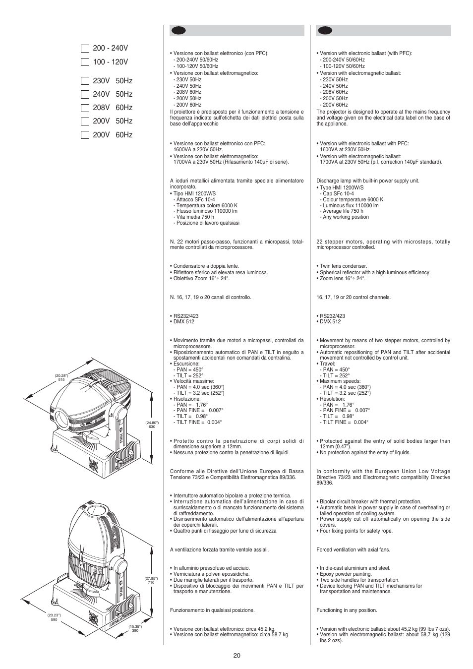 Dati tecnici technical information | Clay Paky STAGE ZOOM 1200 SV (HMI 1200W/S) User Manual | Page 20 / 24
