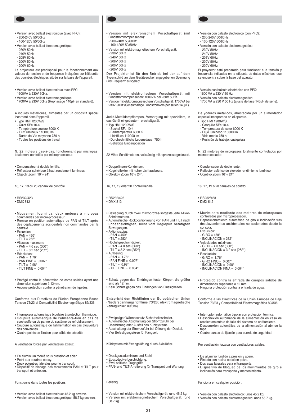 Clay Paky STAGE ZOOM 1200 SV (HMI 1200W/S) User Manual | Page 21 / 24