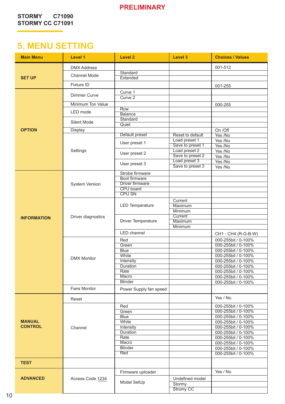 Menu setting, Preliminary | Clay Paky STORMY CC User Manual | Page 10 / 24