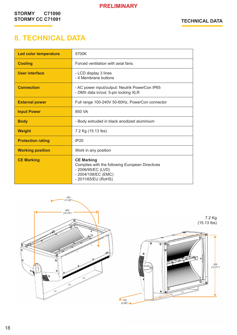 Technical data, Preliminary | Clay Paky STORMY CC User Manual | Page 18 / 24