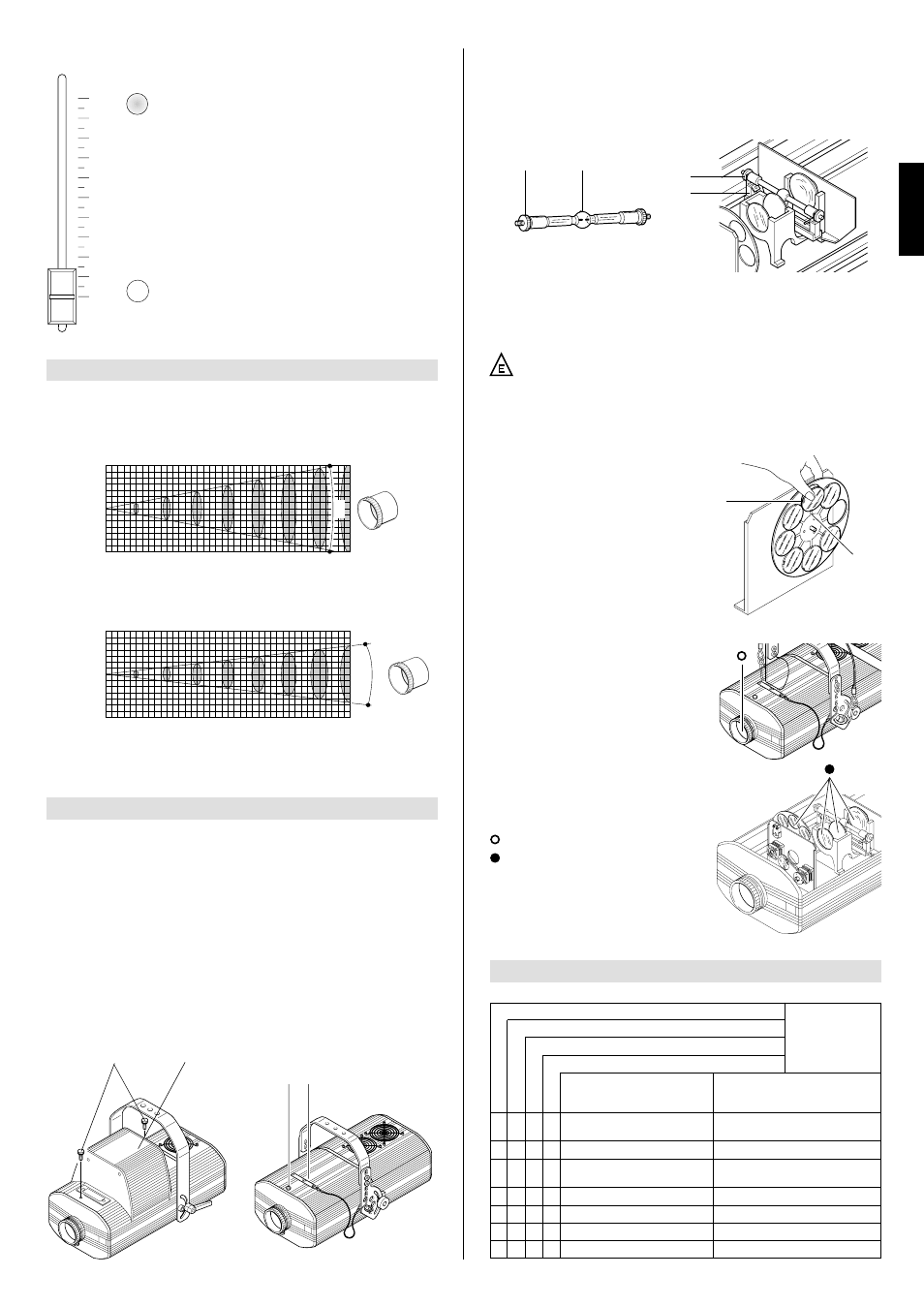 English, Troubleshooting, Lens units | Maintenance | Clay Paky TIGER C.C. (HMI 1200) User Manual | Page 3 / 4