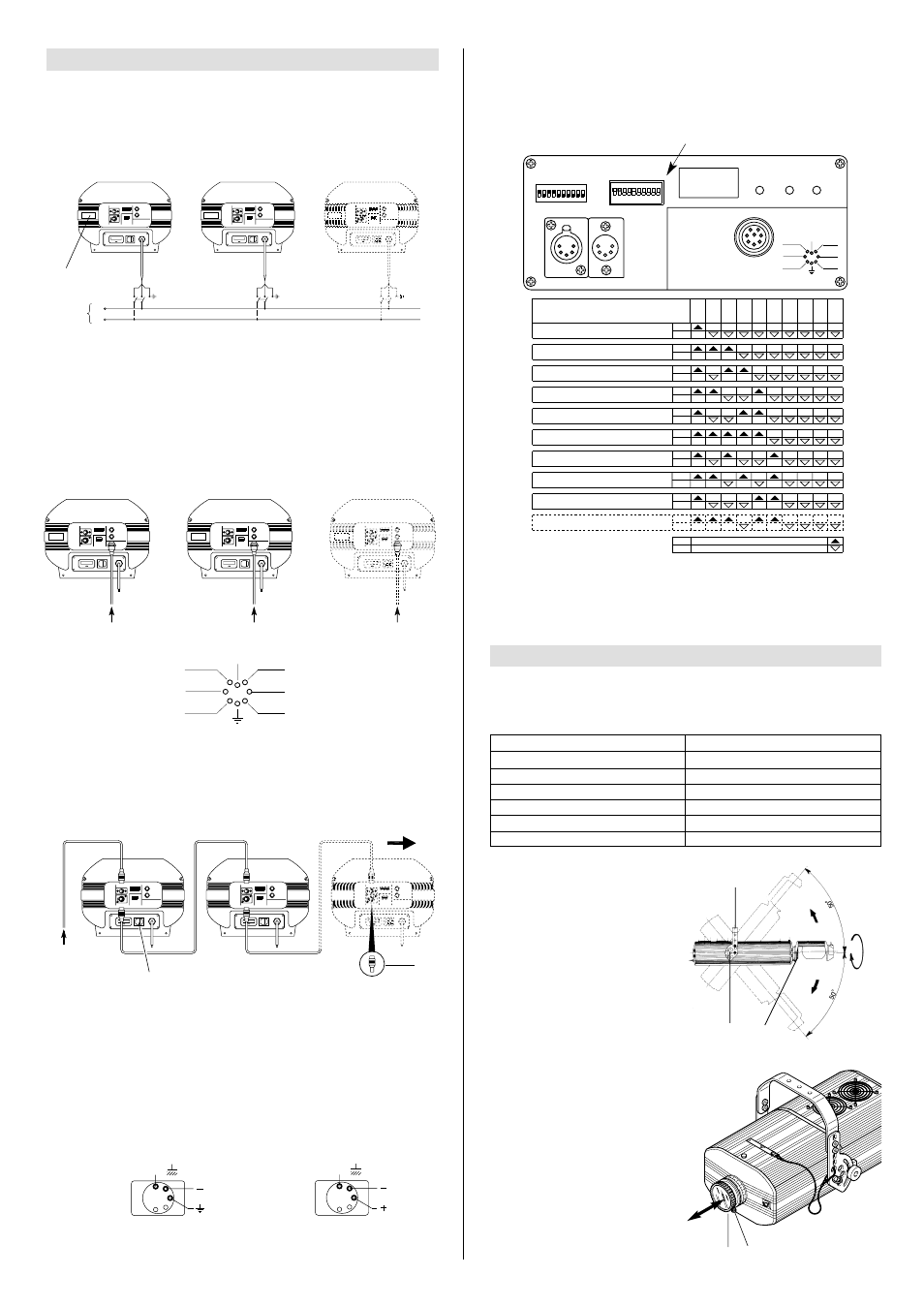 Power supply and interface, Positioning the projector, White beam | Spotlight selection, Dmx 512 | Clay Paky TIGER SCAN (HMI 1200) User Manual | Page 2 / 5