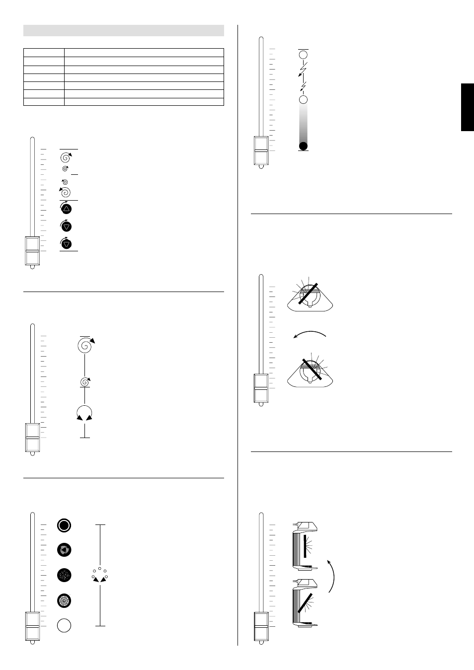 English | Clay Paky TIGER SCAN (HMI 1200) User Manual | Page 3 / 5