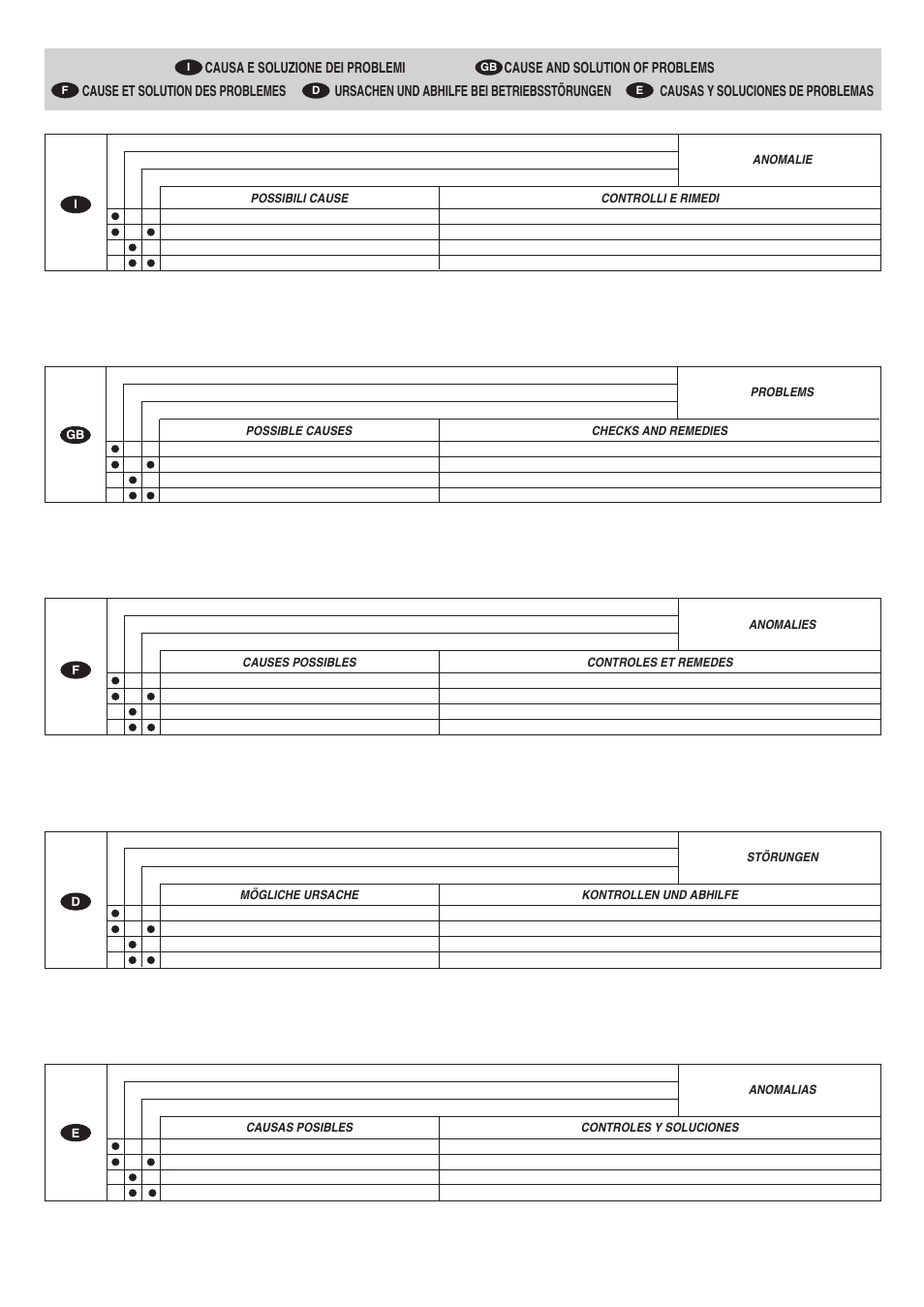 Clay Paky V.I.P. 1200 (HMI 1200W/GS) User Manual | Page 11 / 14