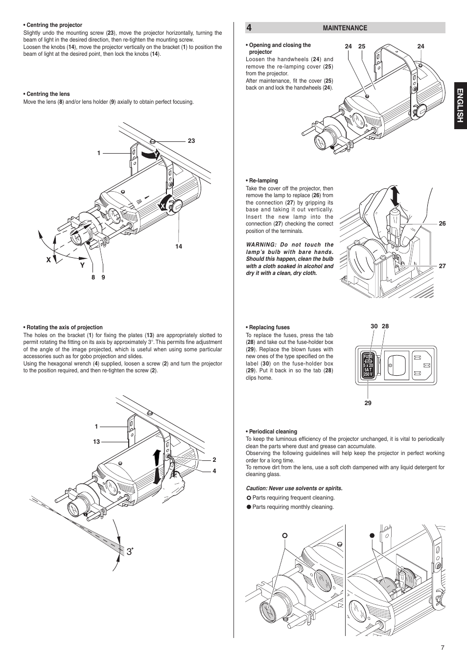 English | Clay Paky V.I.P. 150 PFC (HQI-T 150) User Manual | Page 3 / 4