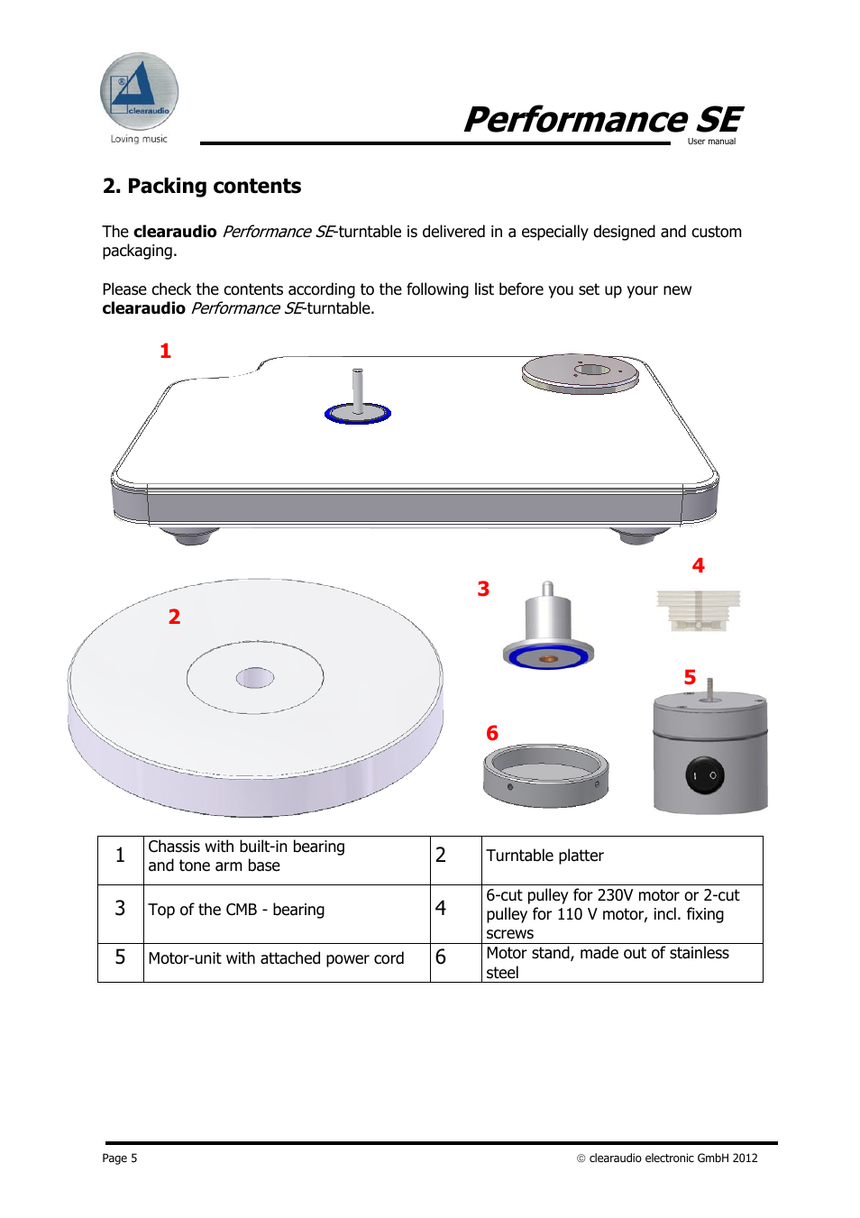 Performance se, Packing contents | Clearaudio PERFORMANCE SE User Manual | Page 5 / 21