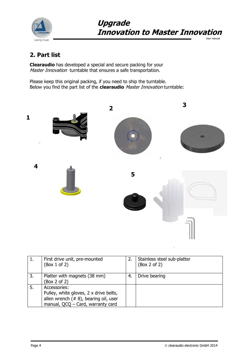 Upgrade innovation to master innovation, Part list | Clearaudio INNOVATION Upgrade to Master User Manual | Page 5 / 19