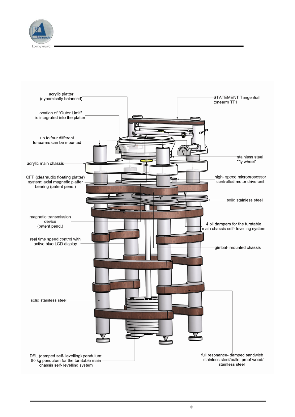 Statement | Clearaudio STATEMENT User Manual | Page 6 / 20