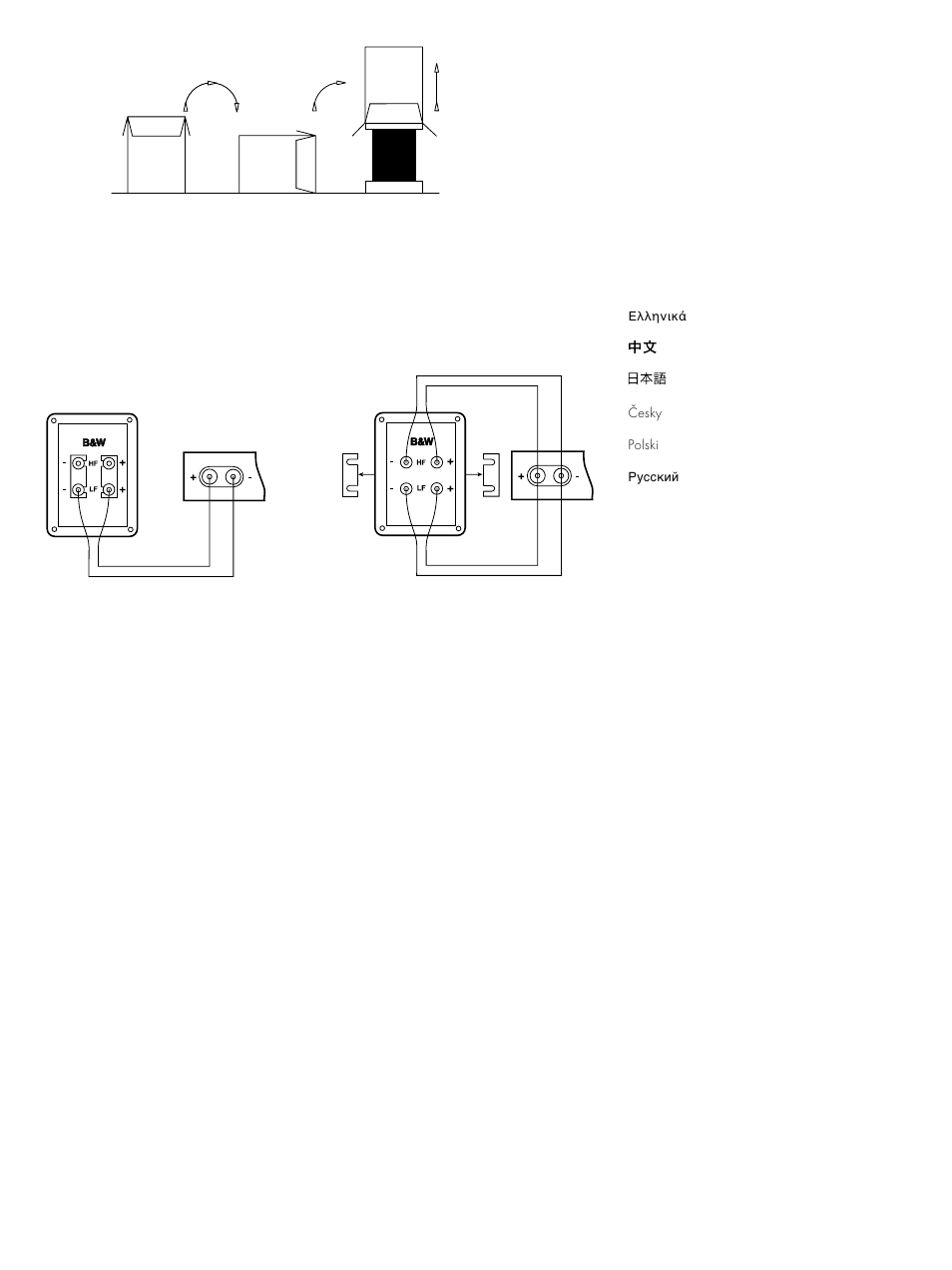 Bowers & Wilkins CDM CSE User Manual | Page 2 / 20