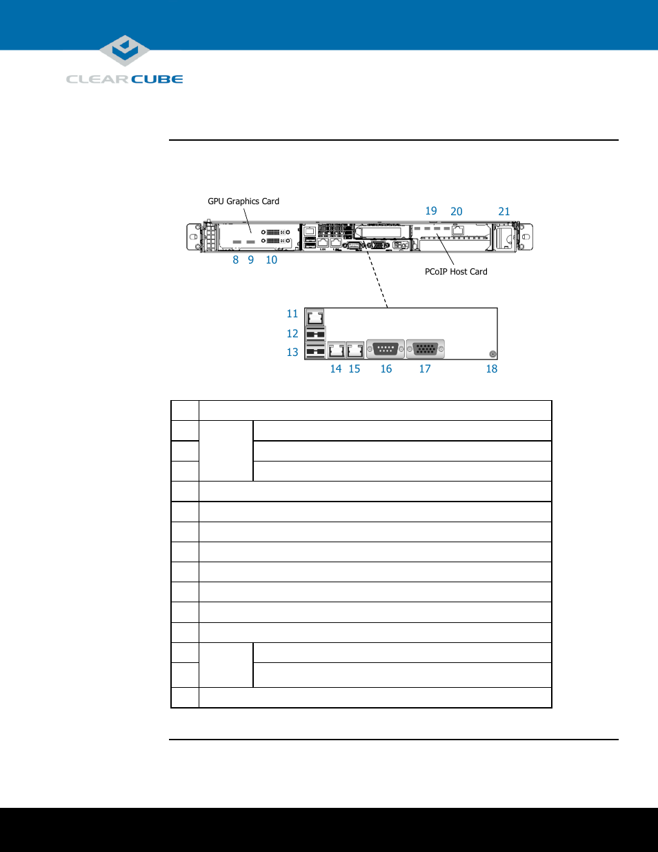 M1022w overview and features | ClearCube M1020W-Series Engineering Workstation User Manual | Page 3 / 14