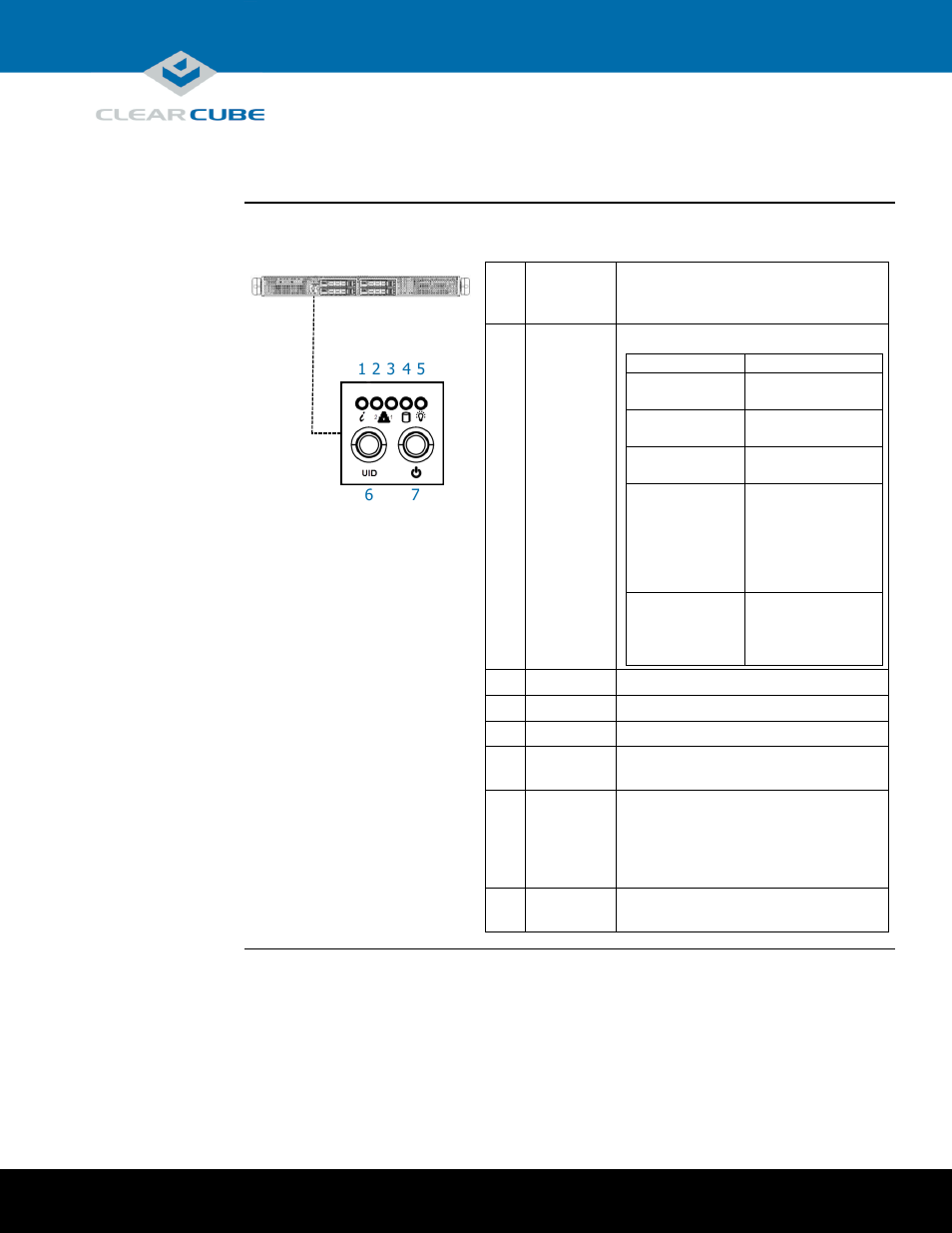 M1024w overview and features | ClearCube M1020W-Series Engineering Workstation User Manual | Page 5 / 14