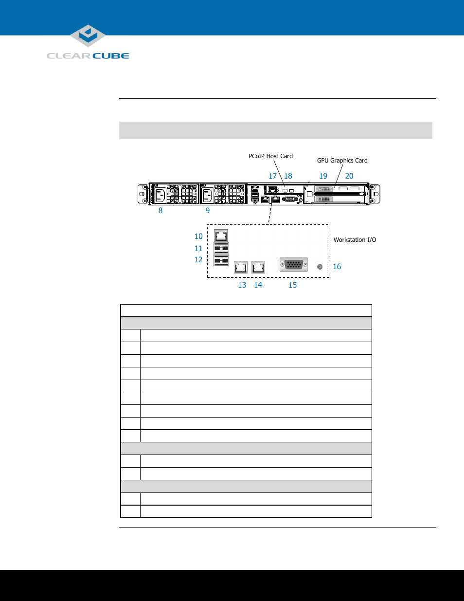 M1024w overview and features | ClearCube M1020W-Series Engineering Workstation User Manual | Page 6 / 14