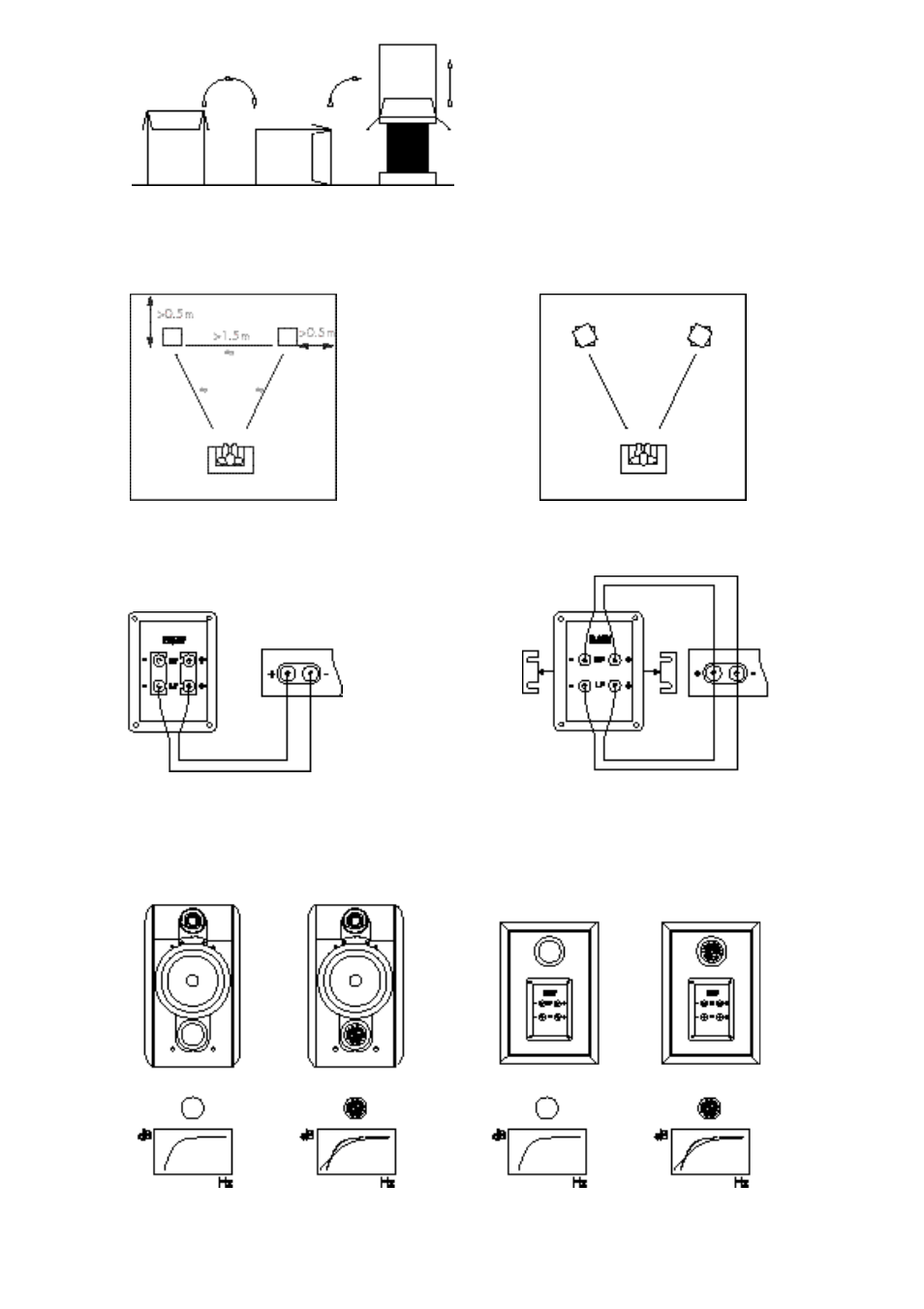Bowers & Wilkins CDM 2 SE User Manual | Page 23 / 24