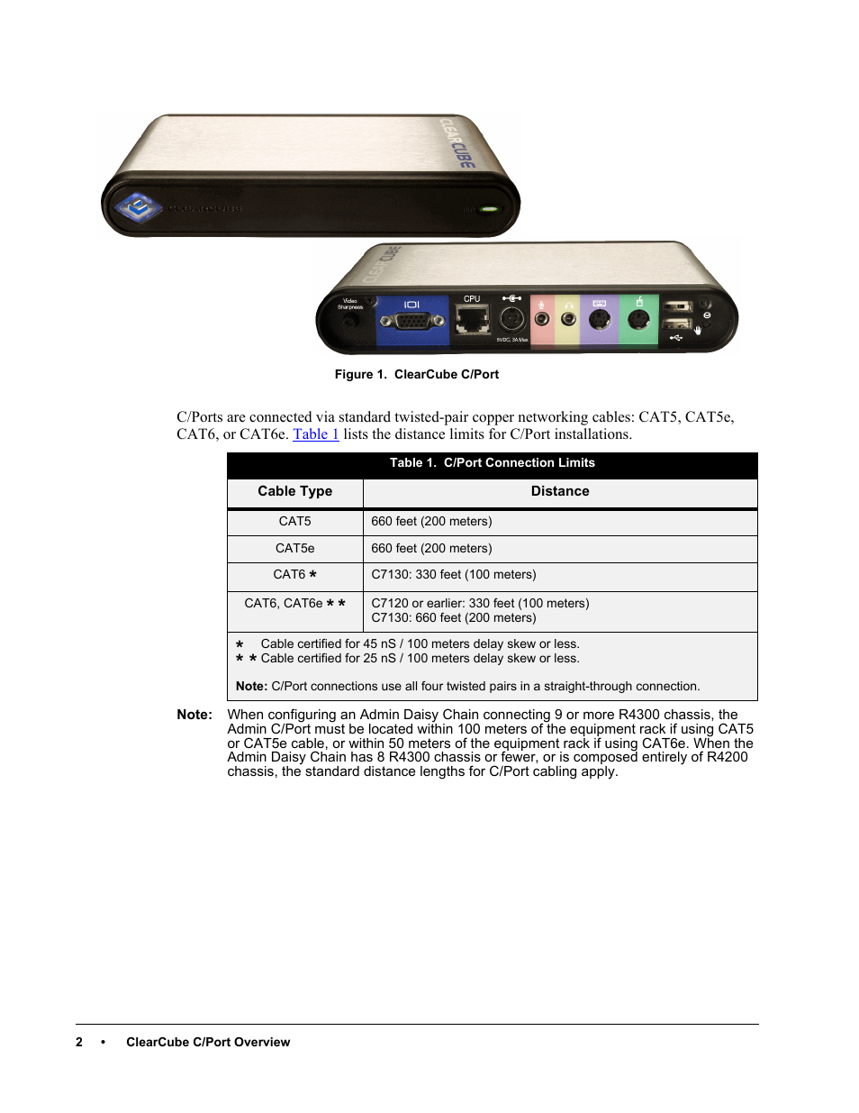 ClearCube C/Port & MVX User Manual | Page 12 / 60