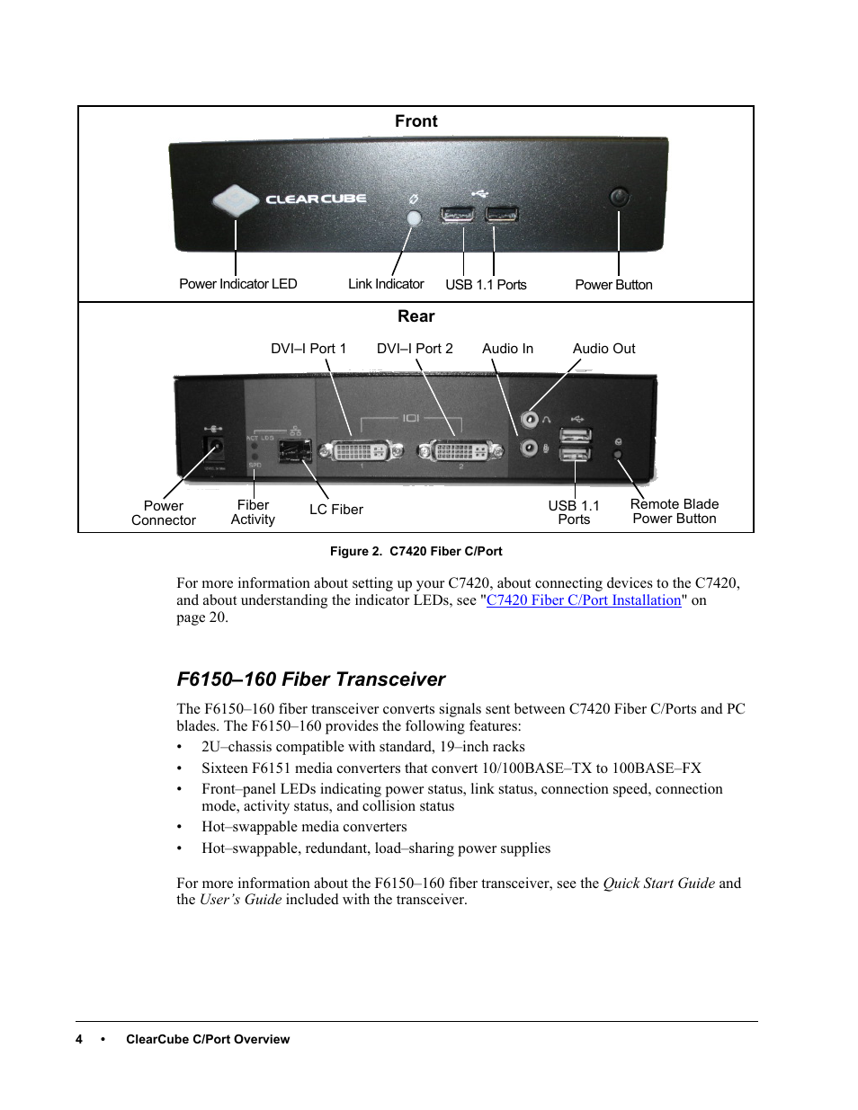 F6150–160 fiber transceiver | ClearCube C/Port & MVX User Manual | Page 14 / 60