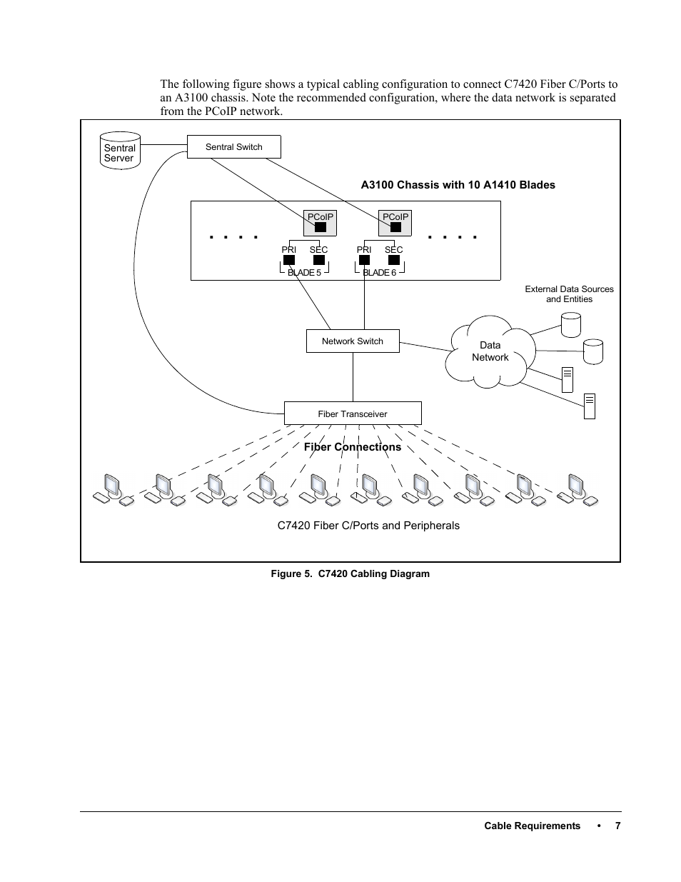 ClearCube C/Port & MVX User Manual | Page 17 / 60