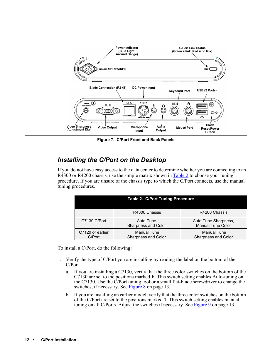 Installing the c/port on the desktop, Th a desktop, Figure 7 | ClearCube C/Port & MVX User Manual | Page 22 / 60