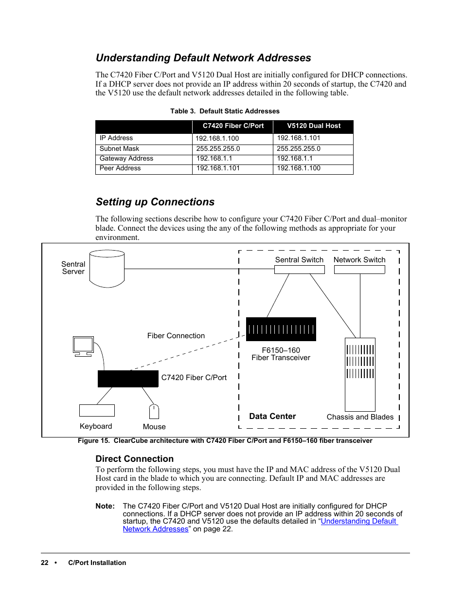 Direct connection, Understanding default network addresses, Setting up connections | ClearCube C/Port & MVX User Manual | Page 32 / 60