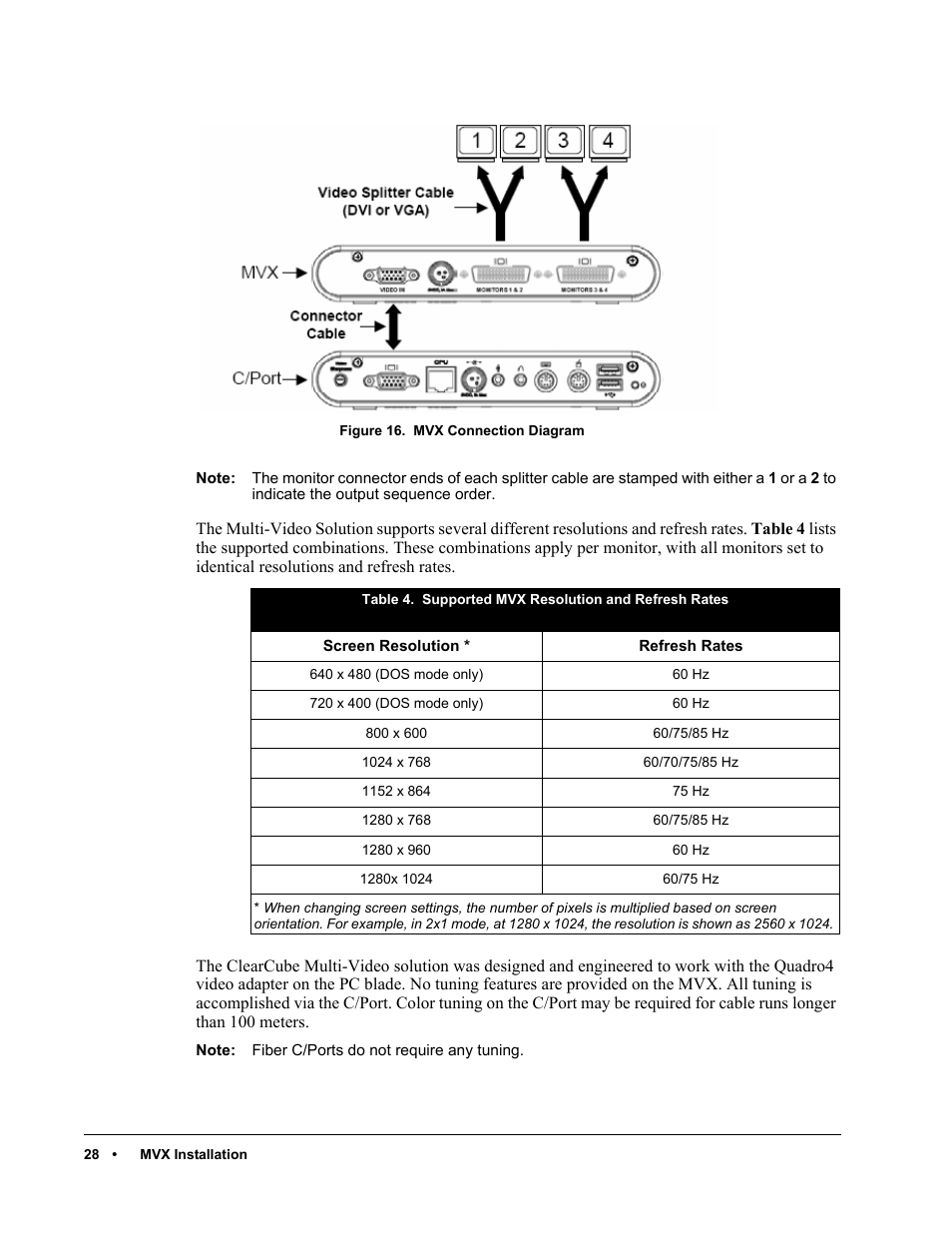 From the c/port, Figure 16 | ClearCube C/Port & MVX User Manual | Page 38 / 60