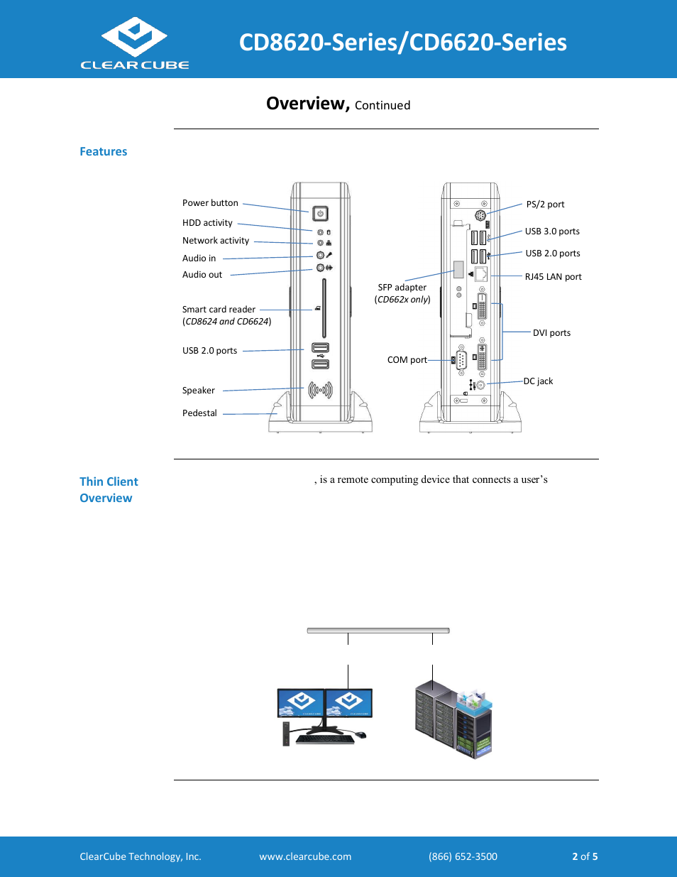 Overview | ClearCube CD662x Thin Client User Manual | Page 2 / 5