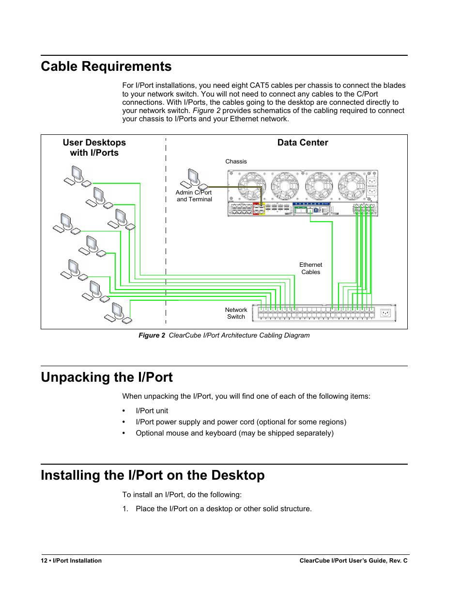 Cable requirements, Unpacking the i/port, Installing the i/port on the desktop | Figure 2, Clearcube i/port architecture cabling diagram | ClearCube I/Port Quick Reference Guide User Manual | Page 16 / 38