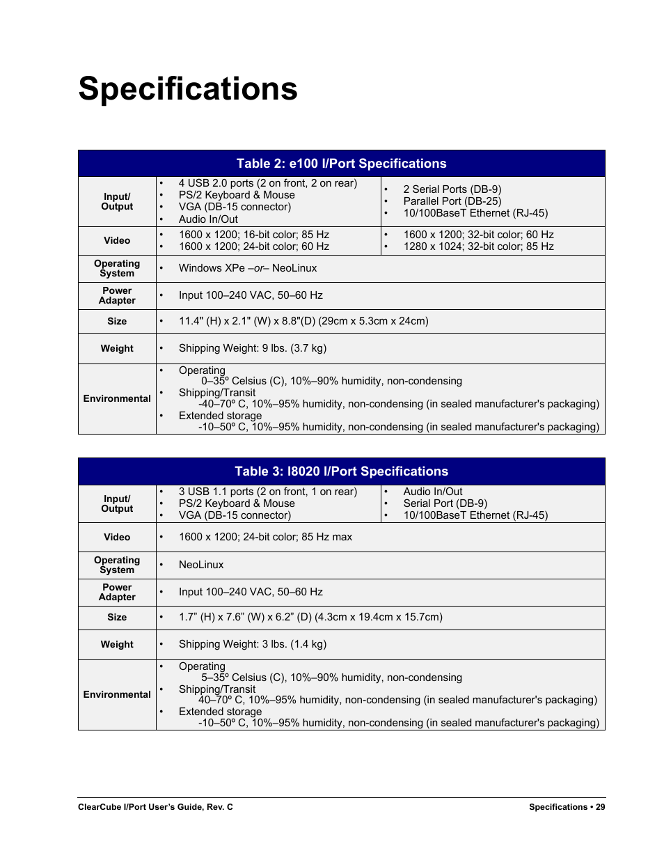 Specifications, Table 2, E100 i/port specifications | Table 3, I8020 i/port specifications | ClearCube I/Port Quick Reference Guide User Manual | Page 33 / 38