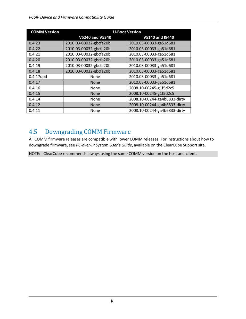 5 downgrading comm firmware, Downgrading comm firmware | ClearCube PCoIP Device and Firmware Compatibility Guide User Manual | Page 13 / 14