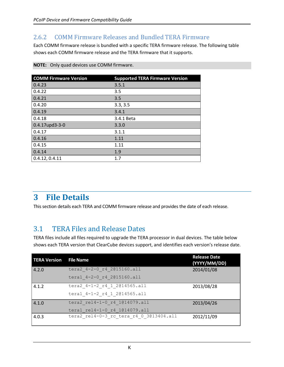 2 comm firmware releases and bundled tera firmware, 3 file details, 1 tera files and release dates | Comm firmware releases and bundled tera firmware, File details, Tera files and release dates, 1 “tera files and release dates | ClearCube PCoIP Device and Firmware Compatibility Guide User Manual | Page 9 / 14