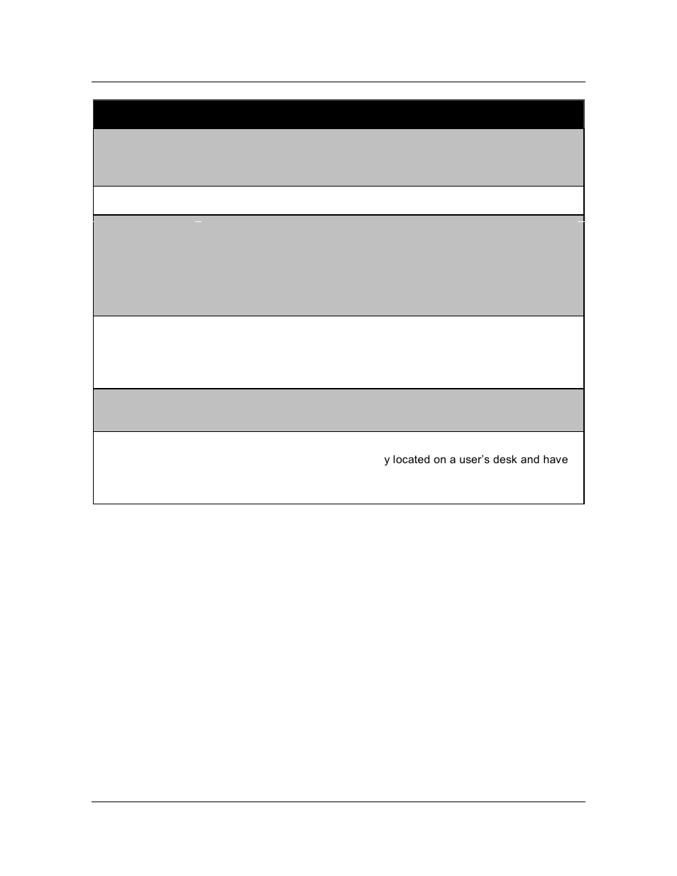 ClearCube PCoIP System User's Guide User Manual | Page 18 / 126