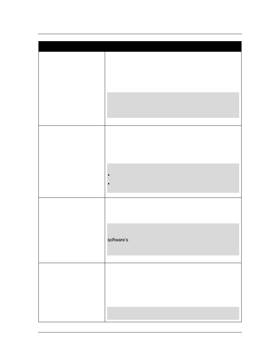 ClearCube PCoIP System User's Guide User Manual | Page 36 / 126